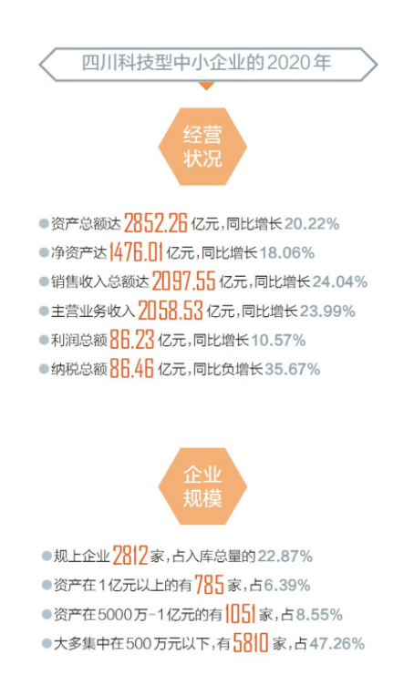 澳門答家婆一肖一馬一中一特,數據整合解析計劃_未來科技版30.959