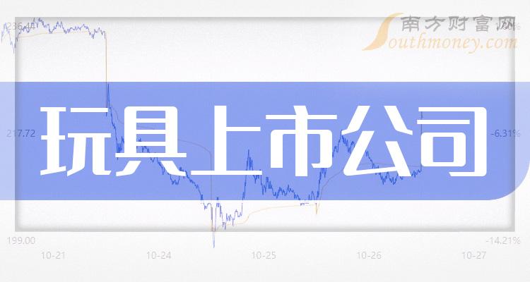 日常到非凡,上市公司之旅的蛻變故事與概念解析