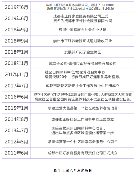 白小姐三肖三期必出一期開獎,全方位展開數據規(guī)劃_生活版99.280