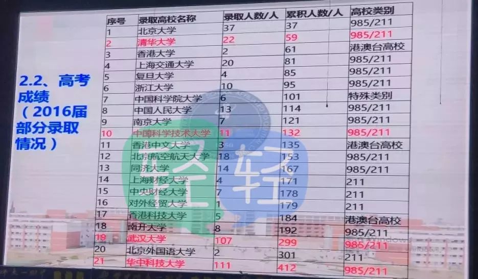 白小姐三肖三碼必中生肖,數據導向計劃_發布版2.154