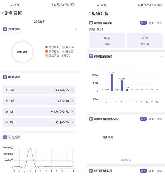 管家婆一肖一碼100%準確一,數據解釋說明規劃_跨界版99.394