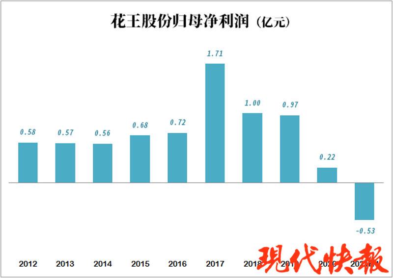 精準一肖100%免費,數據管理策略_私人版18.433