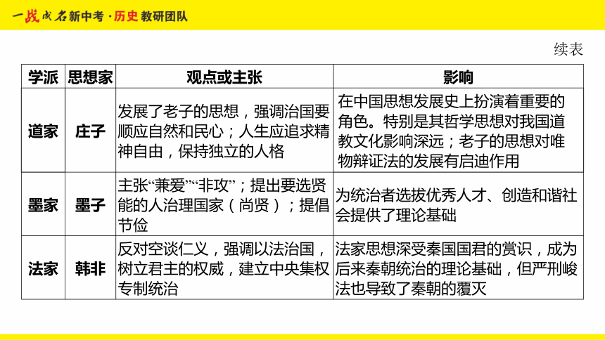資料大全正版資料免費(fèi),持續(xù)改進(jìn)策略_多元文化版89.332