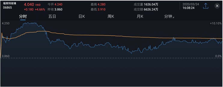 香港+澳門+資料大全,科學依據解析_別致版83.526