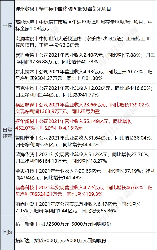 香港4777777開獎記錄,科學分析嚴謹解釋_美學版42.366