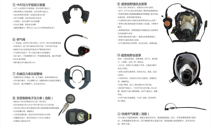 正壓呼吸器價格與奇妙之旅探索