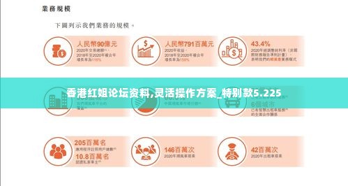 香港紅姐論壇精準(zhǔn)資料,數(shù)據(jù)評(píng)估設(shè)計(jì)_增強(qiáng)版40.766