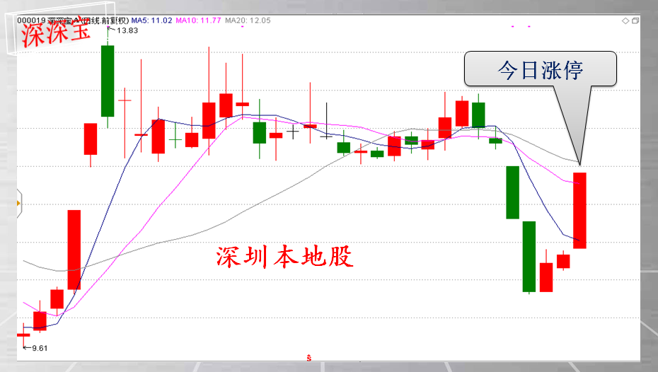 國企股票,背景歷程與地位分析