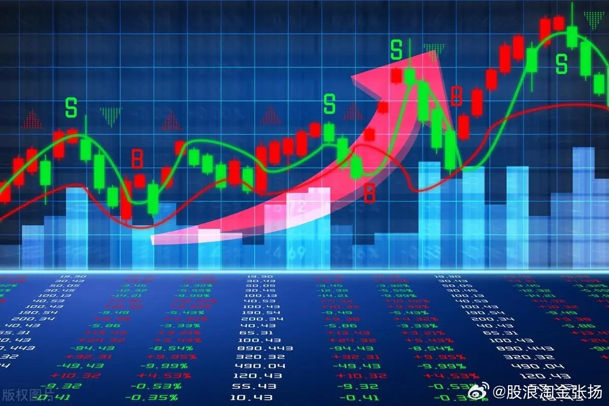 科技引領股市新時代,最新股市動態解讀與未來財富脈搏掌握