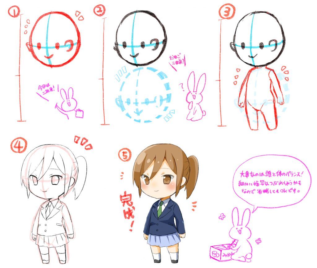 從白紙到彩色世界,Q版動漫人物的繪畫之旅