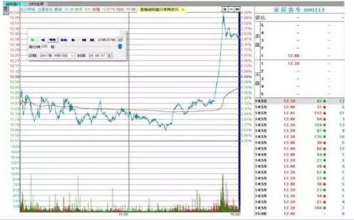 專家推薦股票，引領(lǐng)財(cái)富增長的新動(dòng)力！