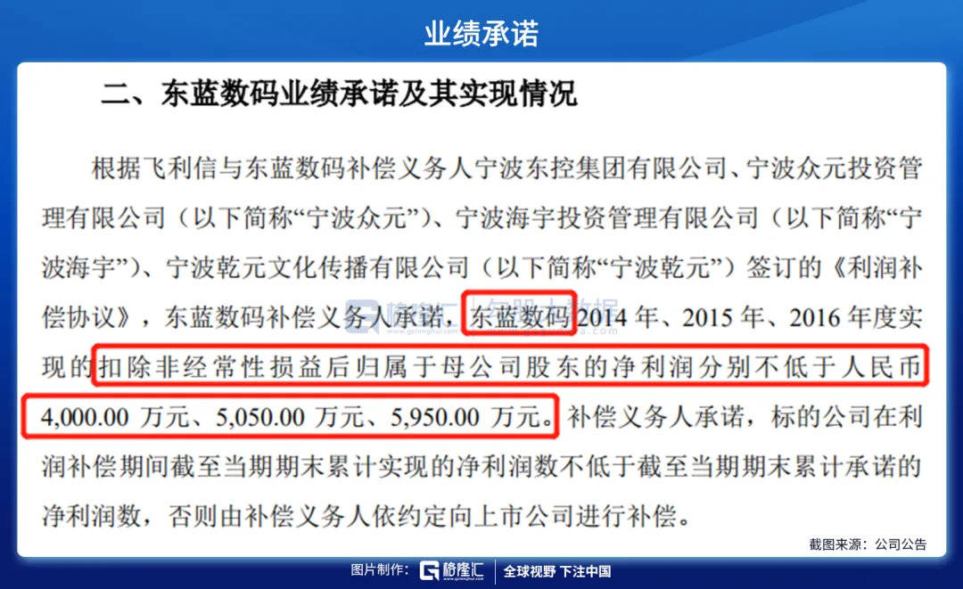 飛利信上市背后的故事，一家人的溫馨日常與友情的力量見證上市之路