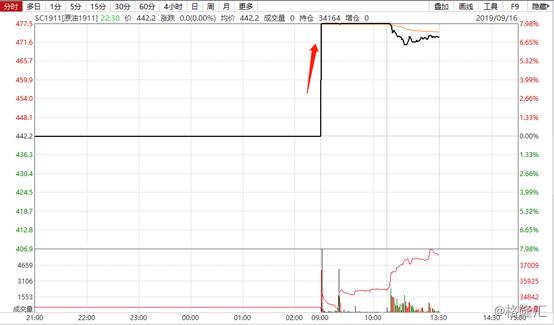 可燃冰上市公司,砥礪前行,點燃夢想之舟