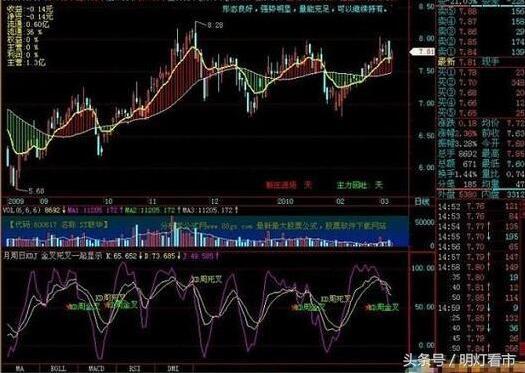 小巷深處的股票D值秘密,探尋投資之味