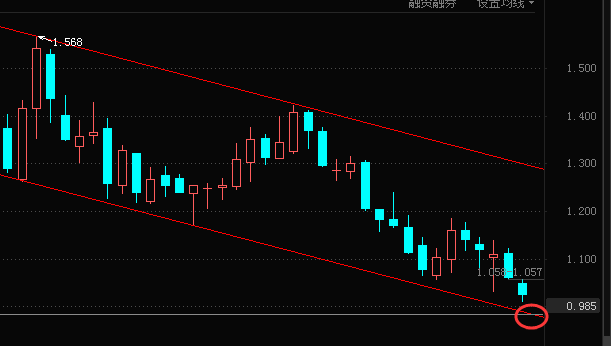小巷深處的股票D值秘密,探尋投資之味
