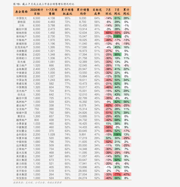 證通電子股票價格回顧與洞察,深度解析及市場趨勢分析