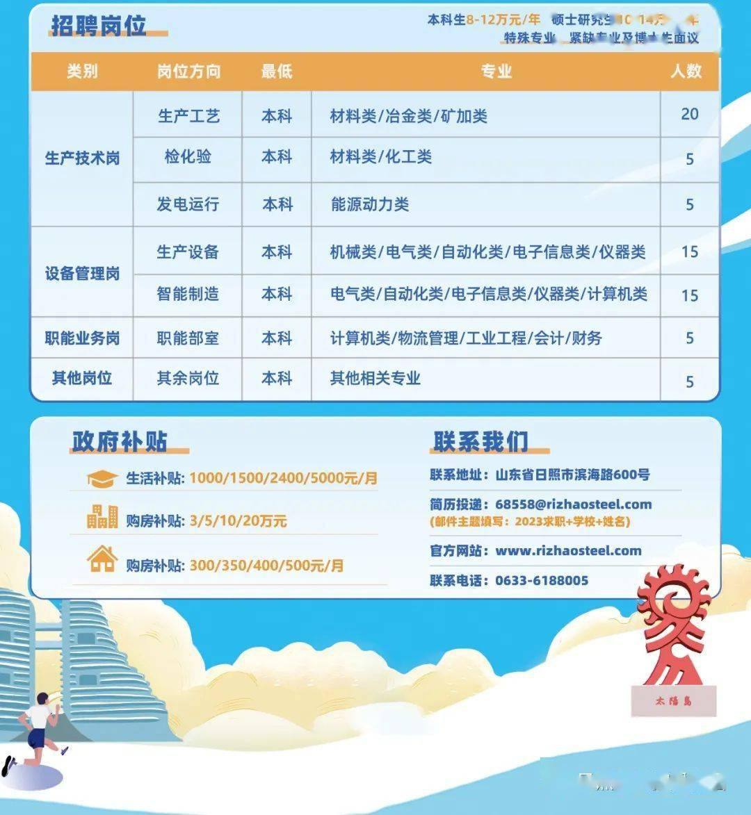 壽光工廠招聘信息揭秘,小巷中的獨特工廠之旅探秘
