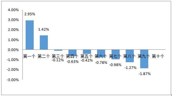 山東最新油價預測公布,山東最新油價預測公布,變化中的機遇與挑戰,自信與成就感的源泉