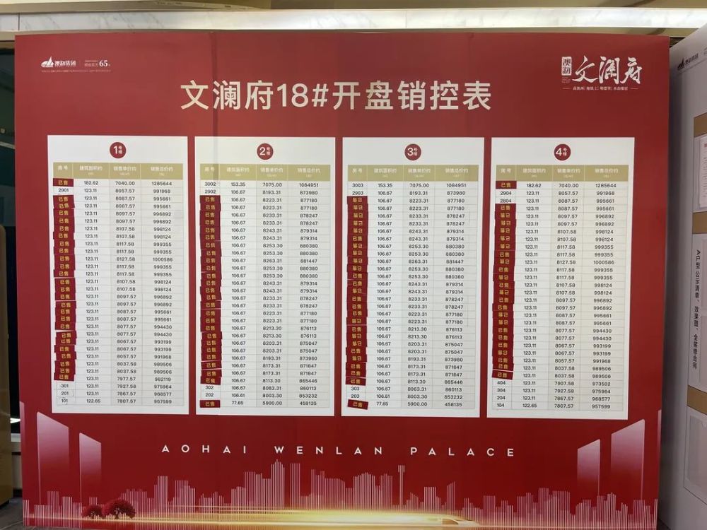 新野西站開工最新動態