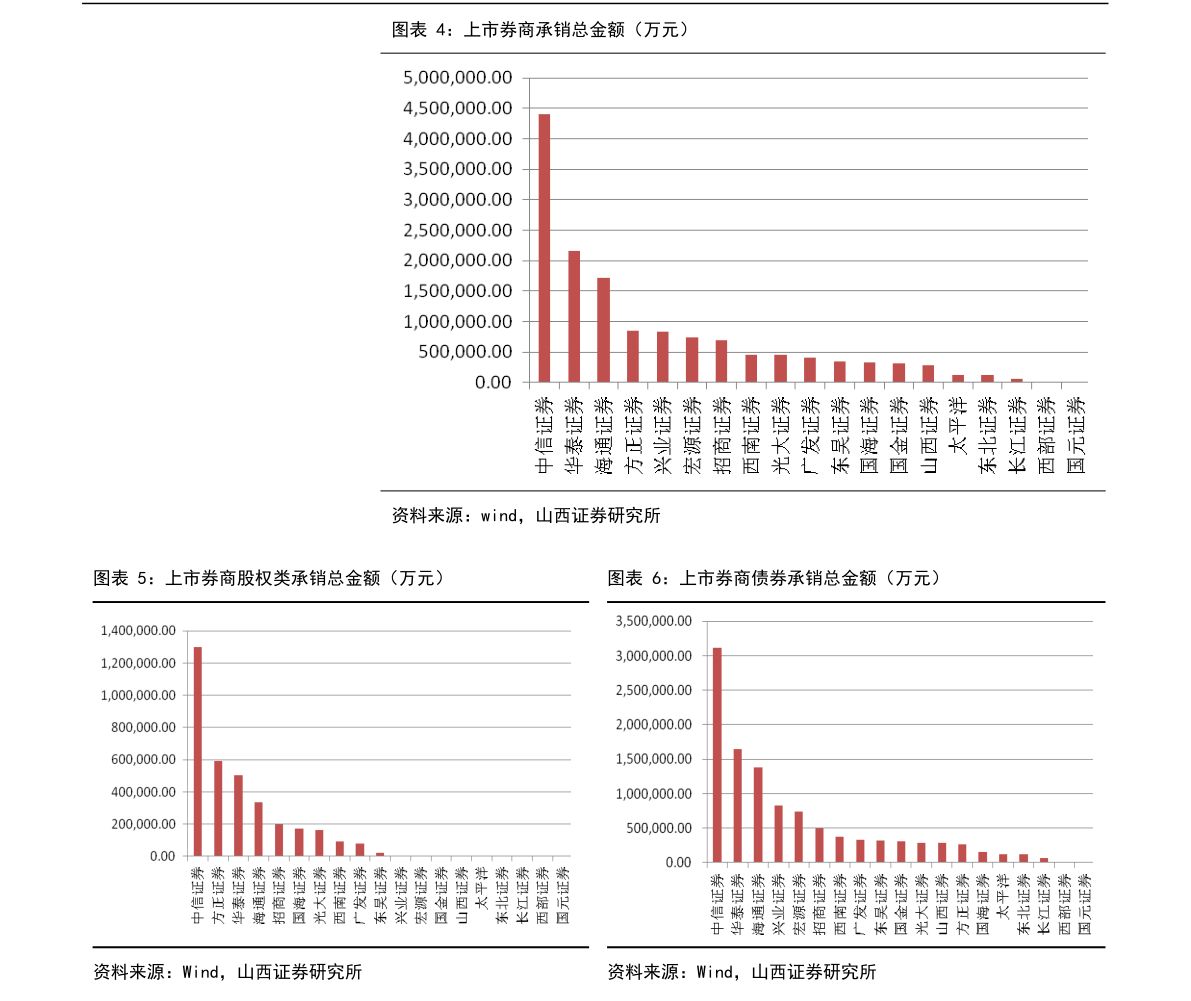學大教育價格表深度解析與我的觀點分享