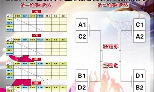 籃球輪次之旅,比賽的奇妙旅程