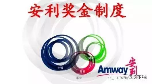 安利獎金制度全新版,安利獎金制度全新版，步驟指南