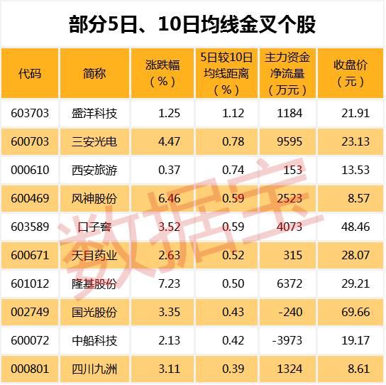 武漢凡谷股票行情——科技力量重塑股市風云的巨擘