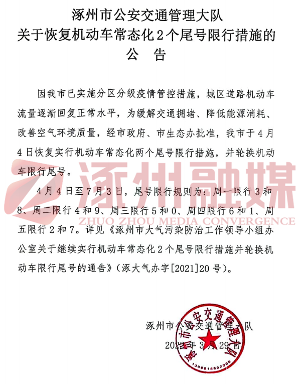 涿州最新限號通告發布,限行措施再次調整