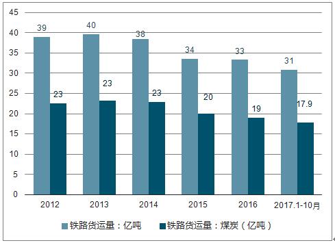 深度解析,2025煤礦行情展望