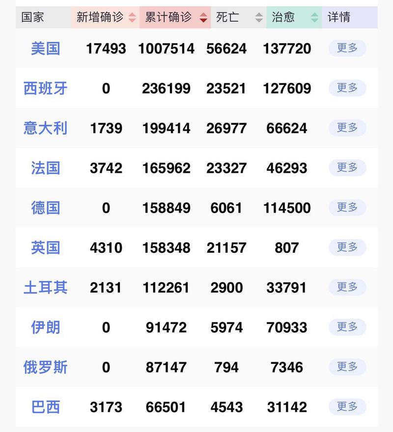 全球疫情最新進展，旅行的呼喚與探索自然美景的力量