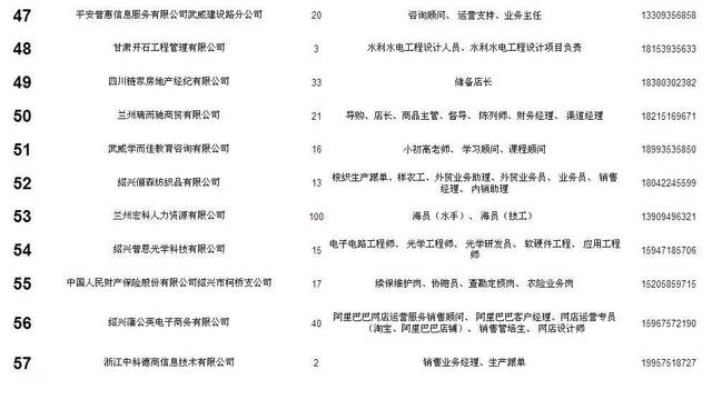 玉門鎮最新招聘信息及其觀點論述詳解