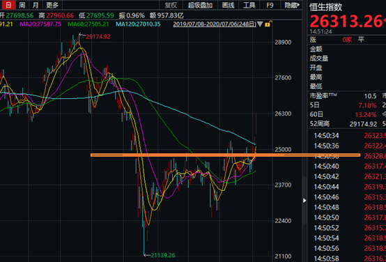 A股行情下的意外驚喜,小巷特色小店崛起