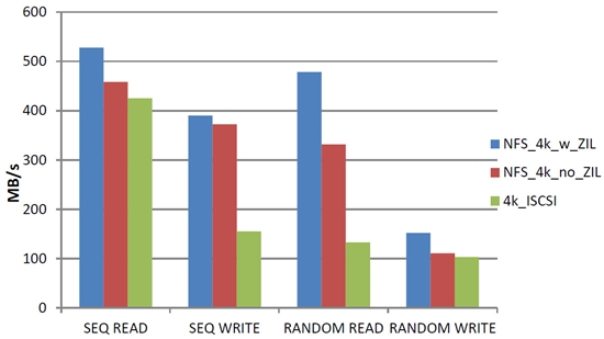 小巷深處的秘密，高效存儲500噸洋蔥的新奇方法與技巧