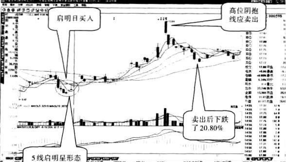 啟明星2任務完成或技能學習指南,詳細步驟與指南