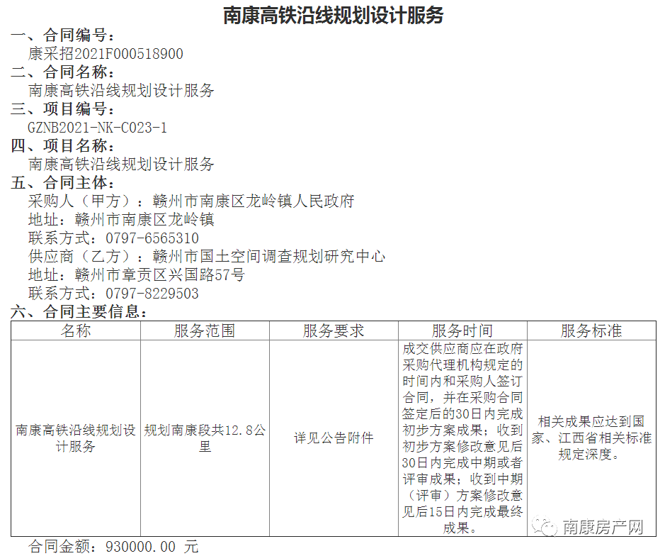 南康規(guī)劃動(dòng)態(tài),科技引領(lǐng)未來(lái),智能生活體驗(yàn)新篇章