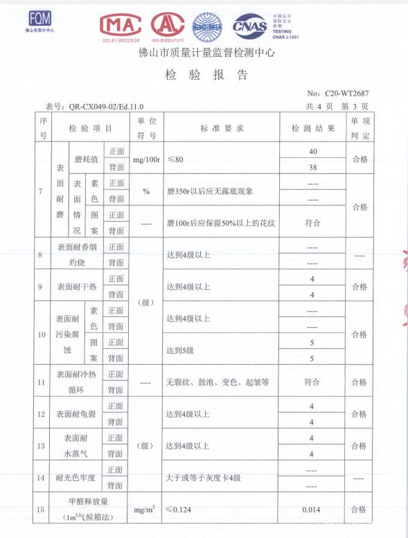 最新甲醛檢測標準及其觀點論述解析