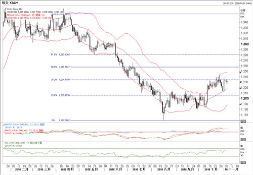 美國最新選舉形勢圖，變化、學(xué)習(xí)與自信的力量展現(xiàn)選舉走向