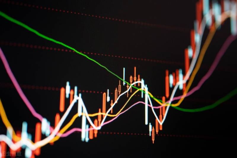 股票預警,股票預警,洞悉市場變化,把握投資機會