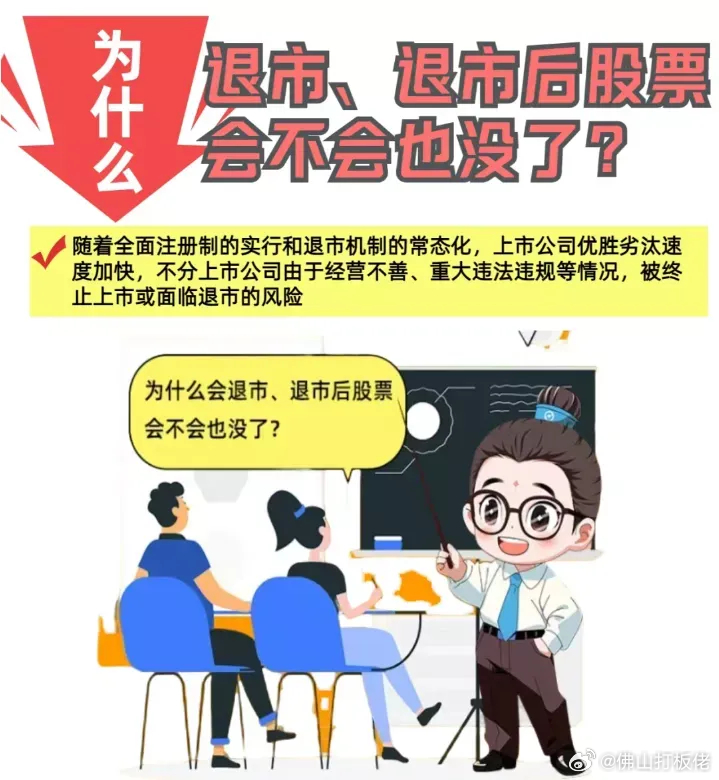 科技引領(lǐng)新時代的股票退市新紀(jì)元，解析退市流程與機(jī)制