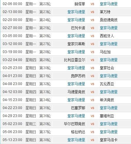 皇家馬德里最新賽程,時代的榮耀與影響力展現
