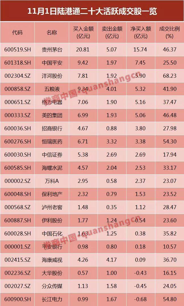 洋河股份股票，科技驅動，引領生活變革的力量