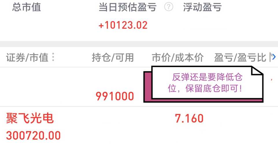 聚飛光電股票,潛力無(wú)限的投資新星與價(jià)值分析??