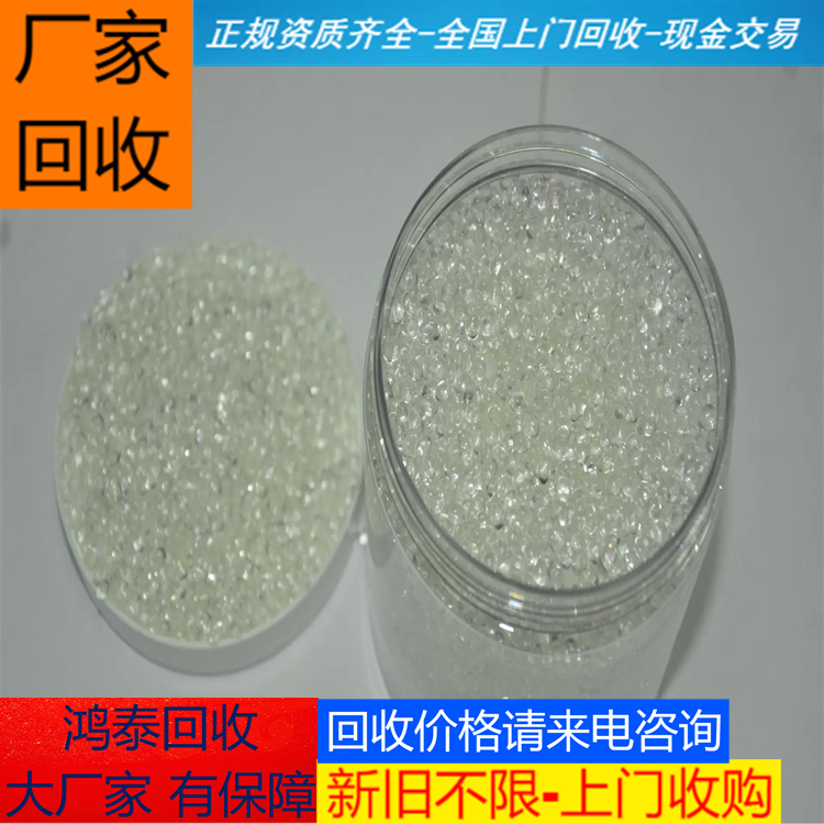 碘價格的奇妙探索之旅