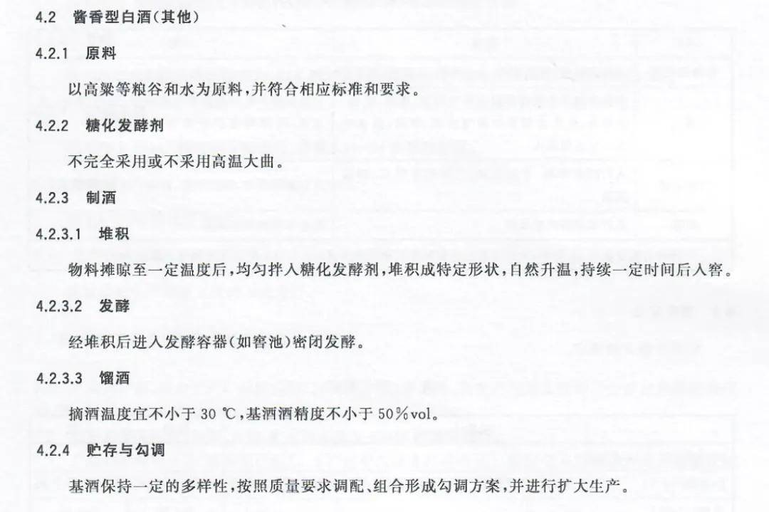 白酒新規范標準，探尋內心平靜的旅行邀請，遠離塵囂的醉人之旅