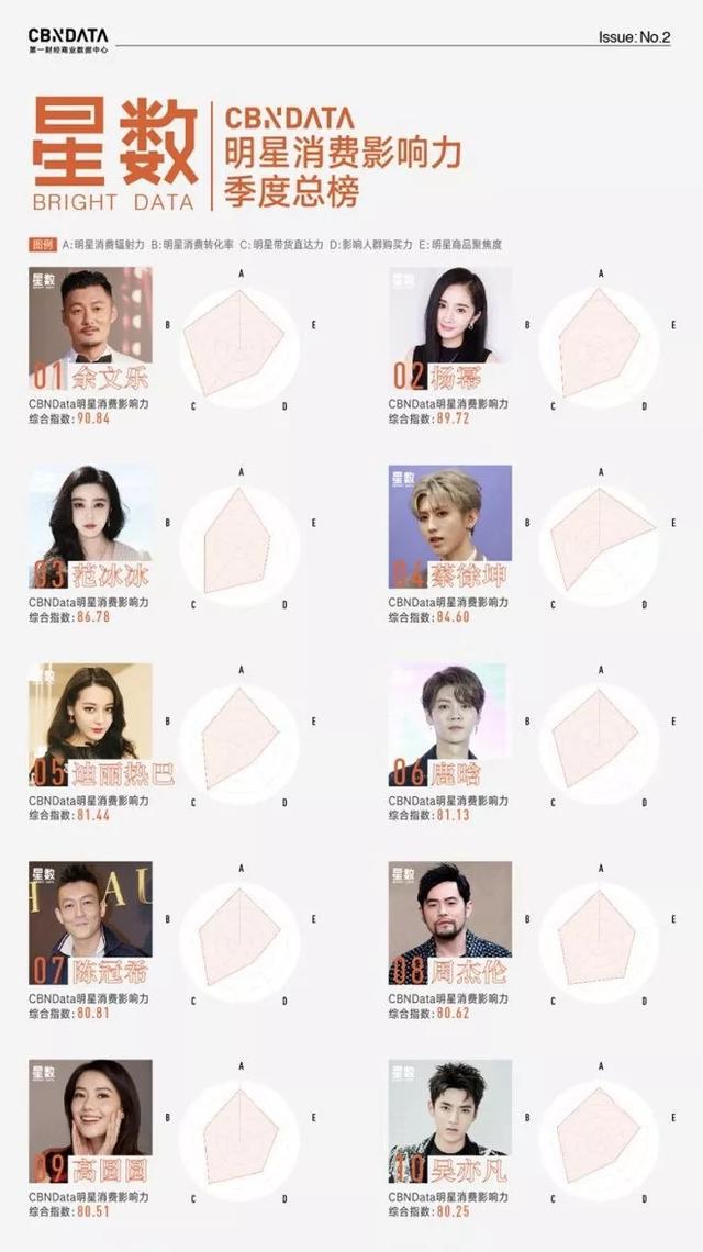 明星經(jīng)紀公司有哪些,明星經(jīng)紀公司有哪些及其運營模式探究