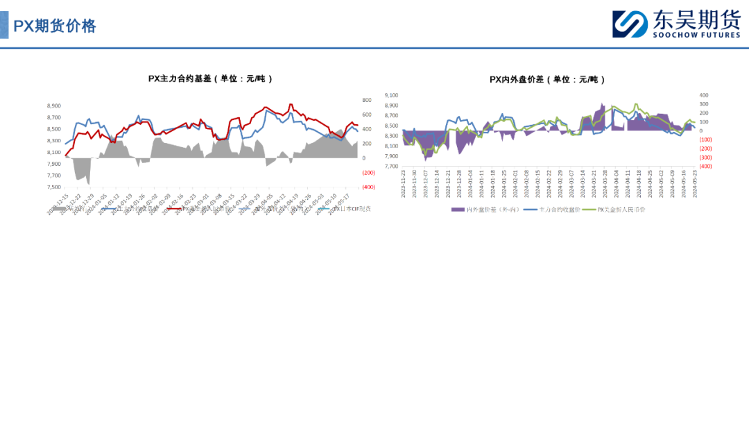 全球金融動態(tài)解析，新浪外盤期貨行情深度洞察與小紅書分享