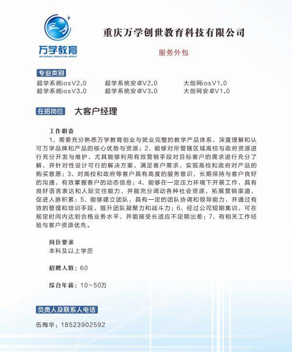 永川最新招聘信息,學(xué)習(xí)、變化與自信的力量助你求職成功!