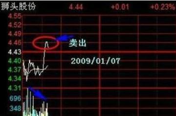 集一股票行情,集一股票行情,時代的浪潮與投資者的焦點