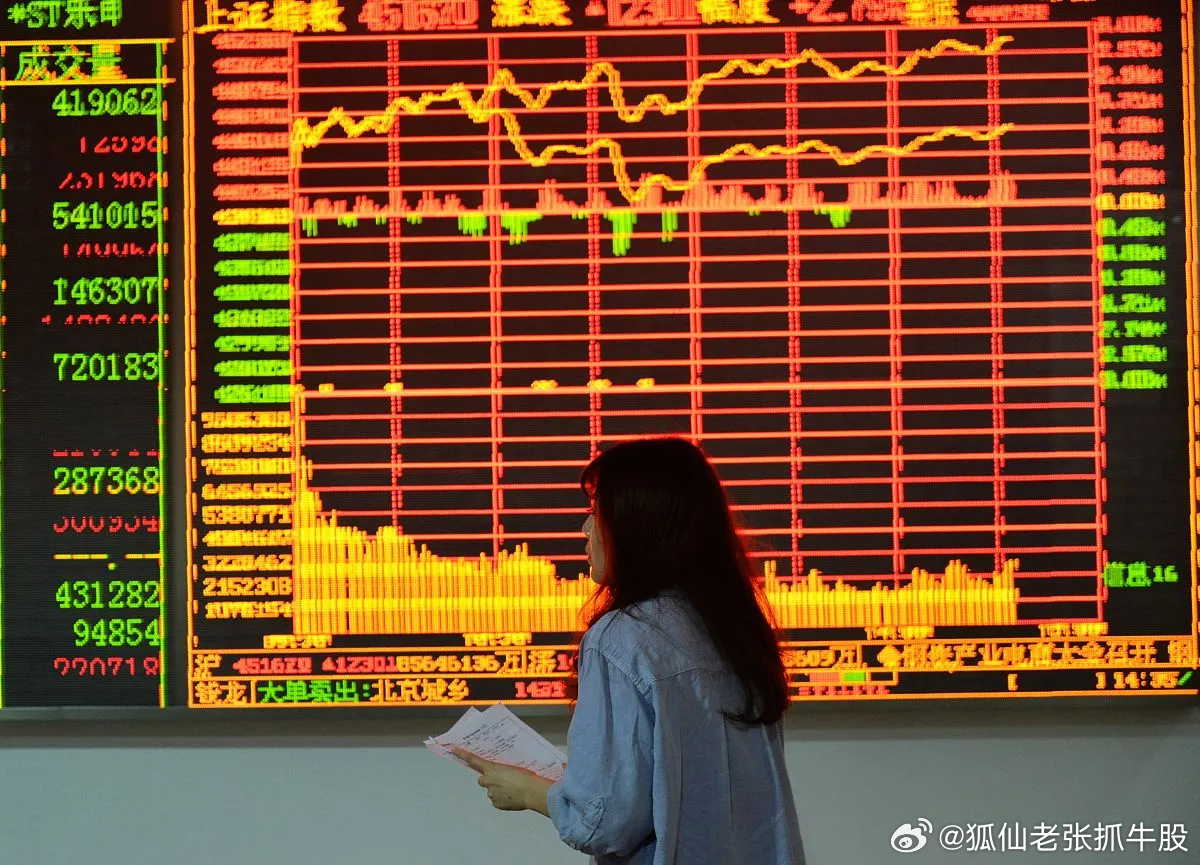 上證指數股票000001，心靈與自然的美麗之旅