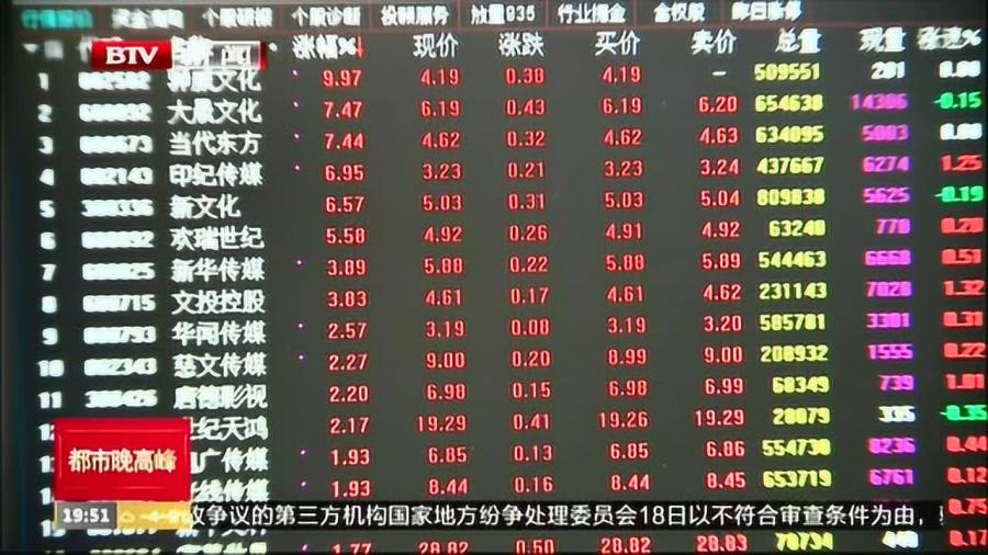 瀘市股票的日常風云